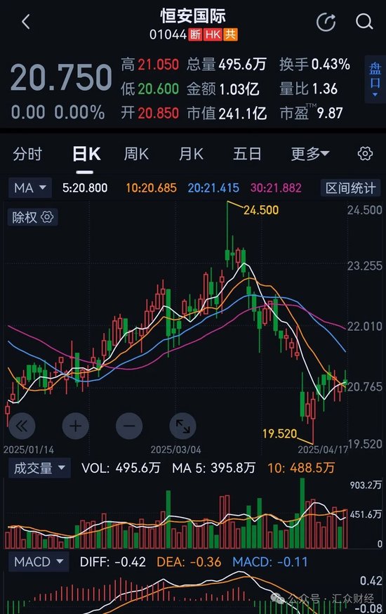 “闽商教父”许连捷逝世，曾捐赠超10亿元，看他的故事有多传奇…