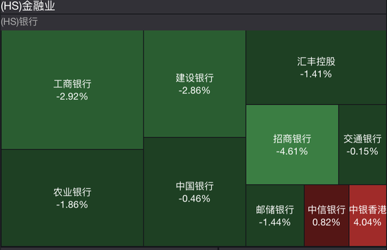 三大指数，集体收涨！